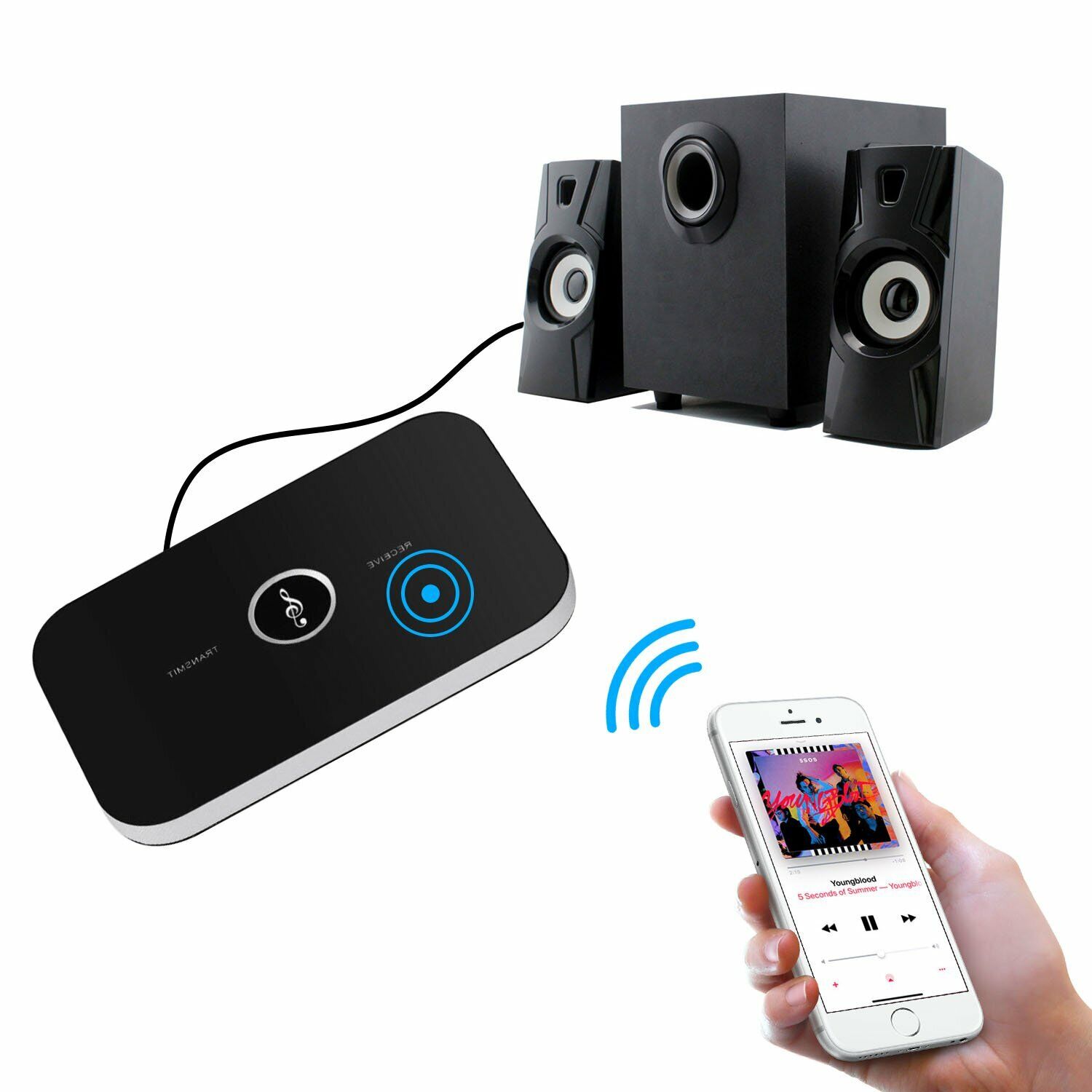 Bluetooth Transmitter & Receiver Wireless Adapter For Home stereos/speakers