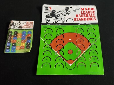Vintage 1984 MLB Standings Board With 26 Helmets | eBay