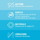 Foto 11 di 12