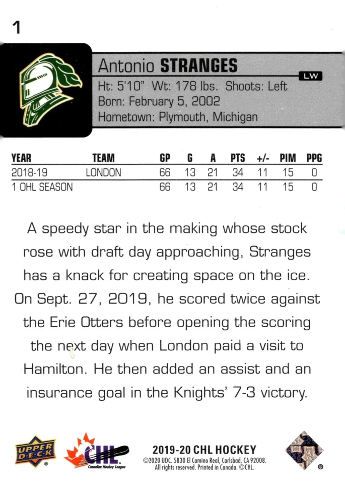 Antonio Stranges - 2019-20 Signed 2019-20 Upper Deck CHL Card #1 - Image 2 of 2