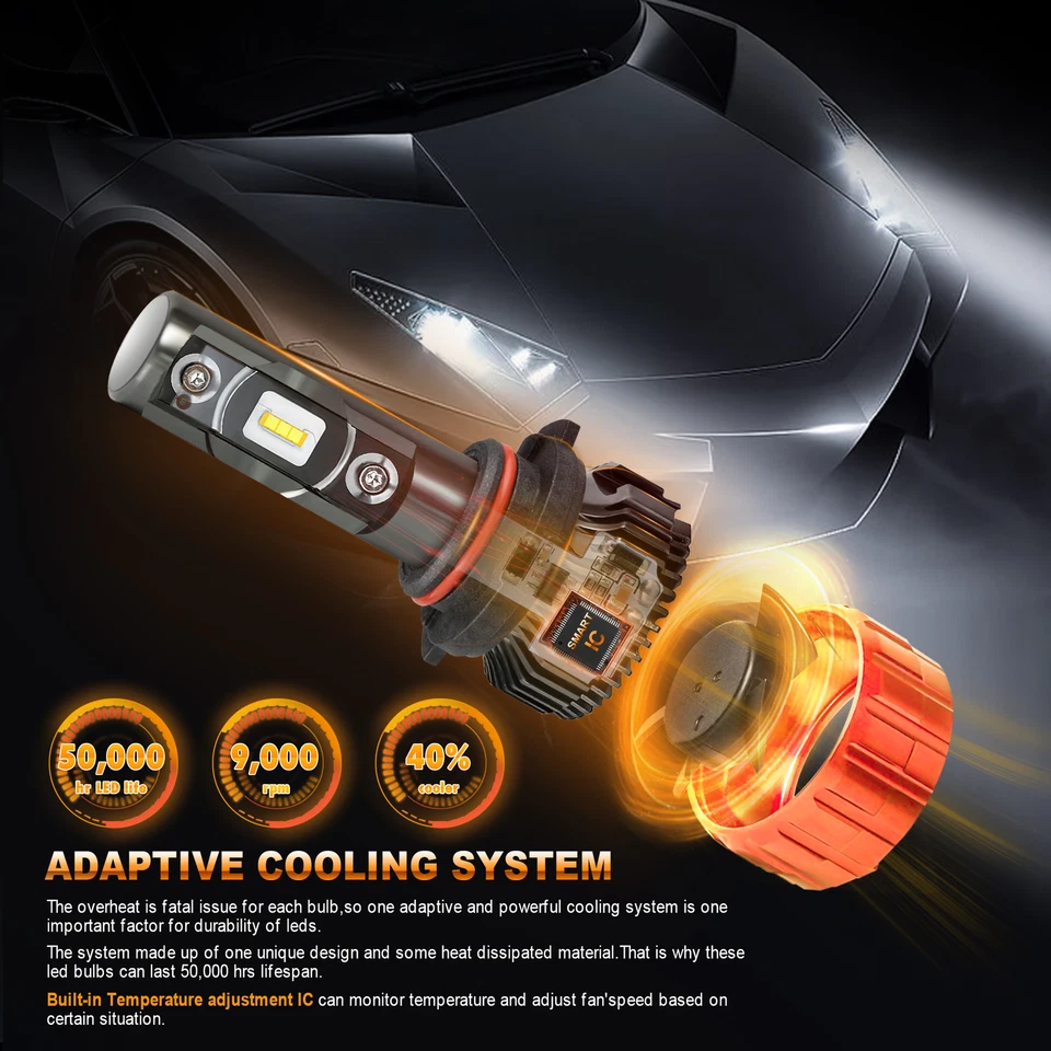 Faro LED MOSTPLUS 9006 HB4 80W 8000LM con chip TX1860 6000K bombillas de haz bajo Foto 4 de 4