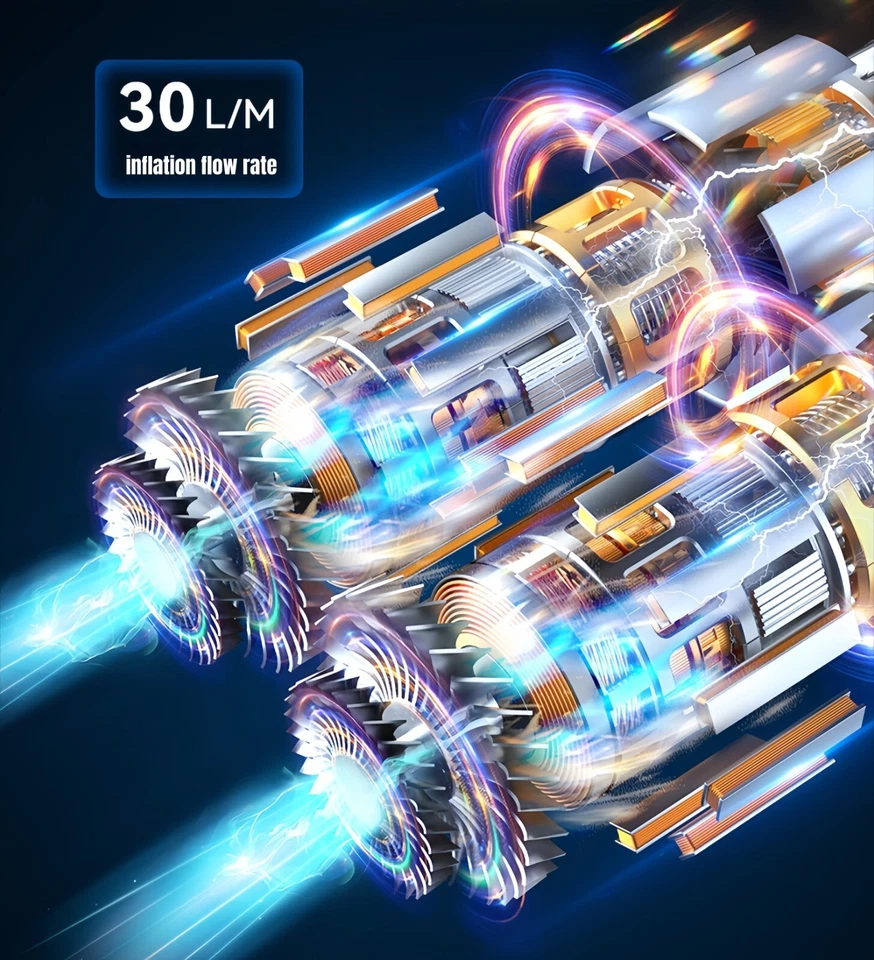 Portable Air Compressor 12V 150 PSI Air Pump for Car, Motorcycle, Bicycle, Balls - Image 4 of 4