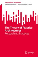 The Theory Of Practice Architectures Researching Practices Grootenboer (U. A.)