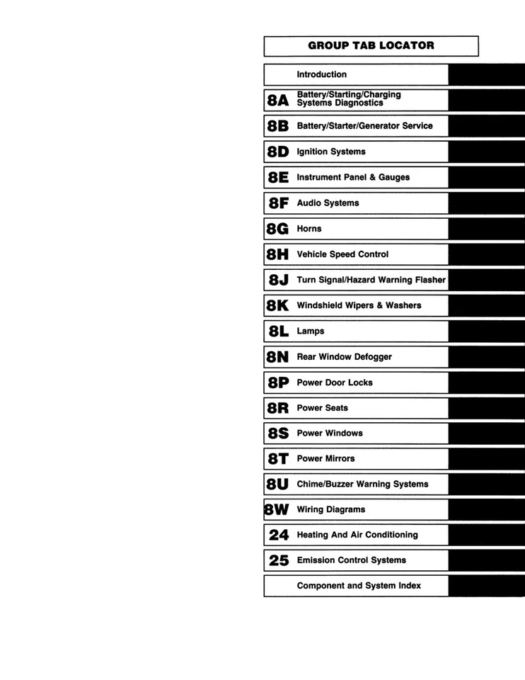 1993 Jeep Wrangler & Cherokee Shop Manual - 2 Volumes - Image 3 of 4