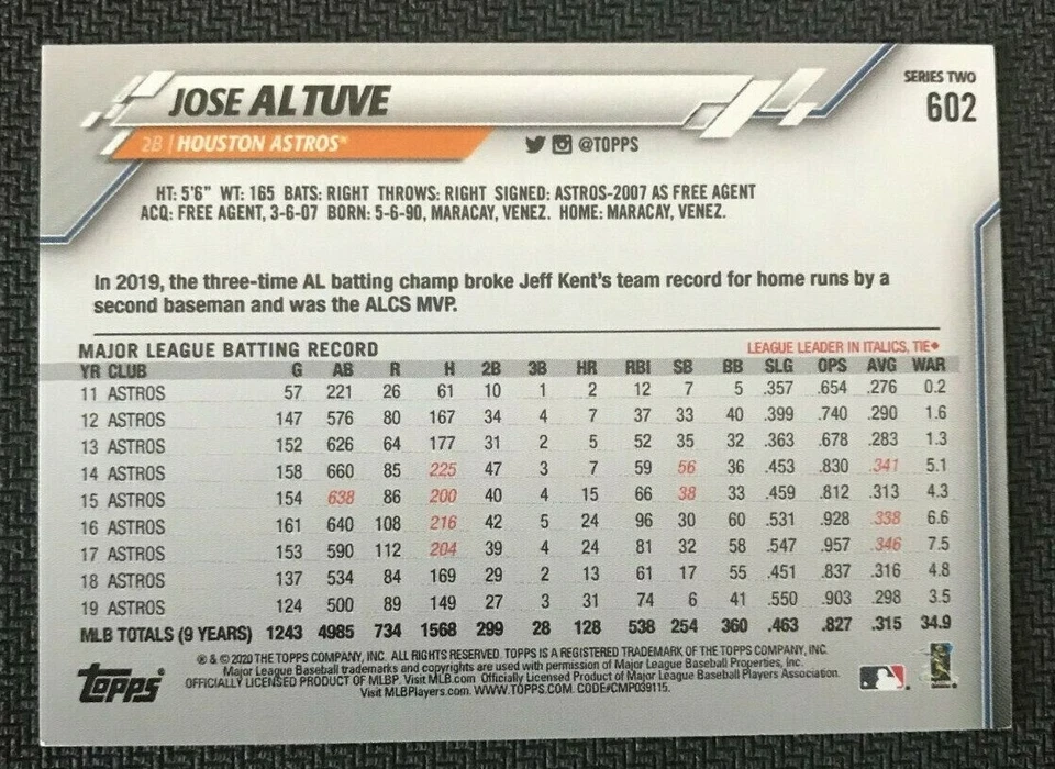 2020 Topps Mini - Jose Altuve -Photo Variation SP - Houston Astros #602 - Image 2 of 2