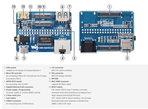 Dual Gigabit 5G 4G Ethernet Base Board for Raspberry Pi Compute Module CM4 - Afbeelding 5 van 9
