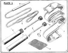 Lee Enfield Cleaning Kit and Components - British 303 - Nato 7.62 -Parts Catalog