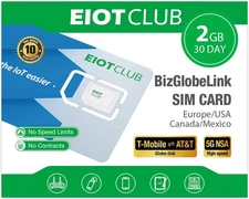 EIOTCLUB Europe SIM Card - 2Gb/30Days, 5G/4G Business Travel SIM Card for 33 Eur