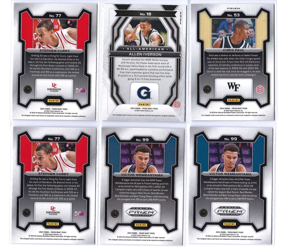2024 Panini Prizm D.P. Basketball Lot - 24 NBA Superstars - Wemby, Curry, Magic! - Image 3 of 4