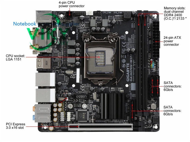 New For GIGABYTE GA-H270N-WIFI Intel H270 LGA 1151 Intel Mini ITX Motherboards - Image 4 of 4