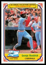 1984 Topps Drake's Big Hitters #12 George Hendrick NM or Better