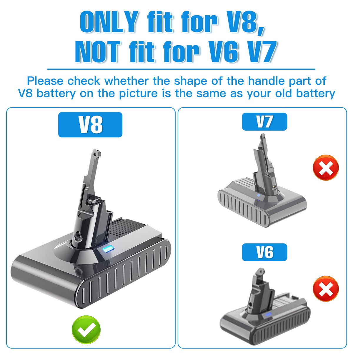Buy Designed For Dyson V8 Battery Replacement 21.6V 8.0Ah Compatible With Dyson V8 Animal Battery Replacement V8 Motorhead V8 Fluffy SV10 Carbon Fiber Vacuum Cleaner Online | Carrefour UAE