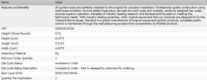 OEM Ignition Lock Cylinder with Keys for 1989-1991 CHEVROLET V2500 SUBURBAN - Image 2 of 2