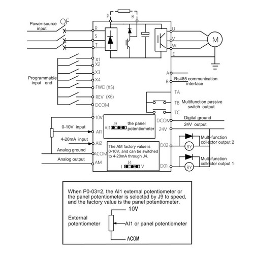 220VAC To 3Phase 0-220VAC 1.5KW Mini VFD Motor Speed Controller 9600D - Picture 7 of 12