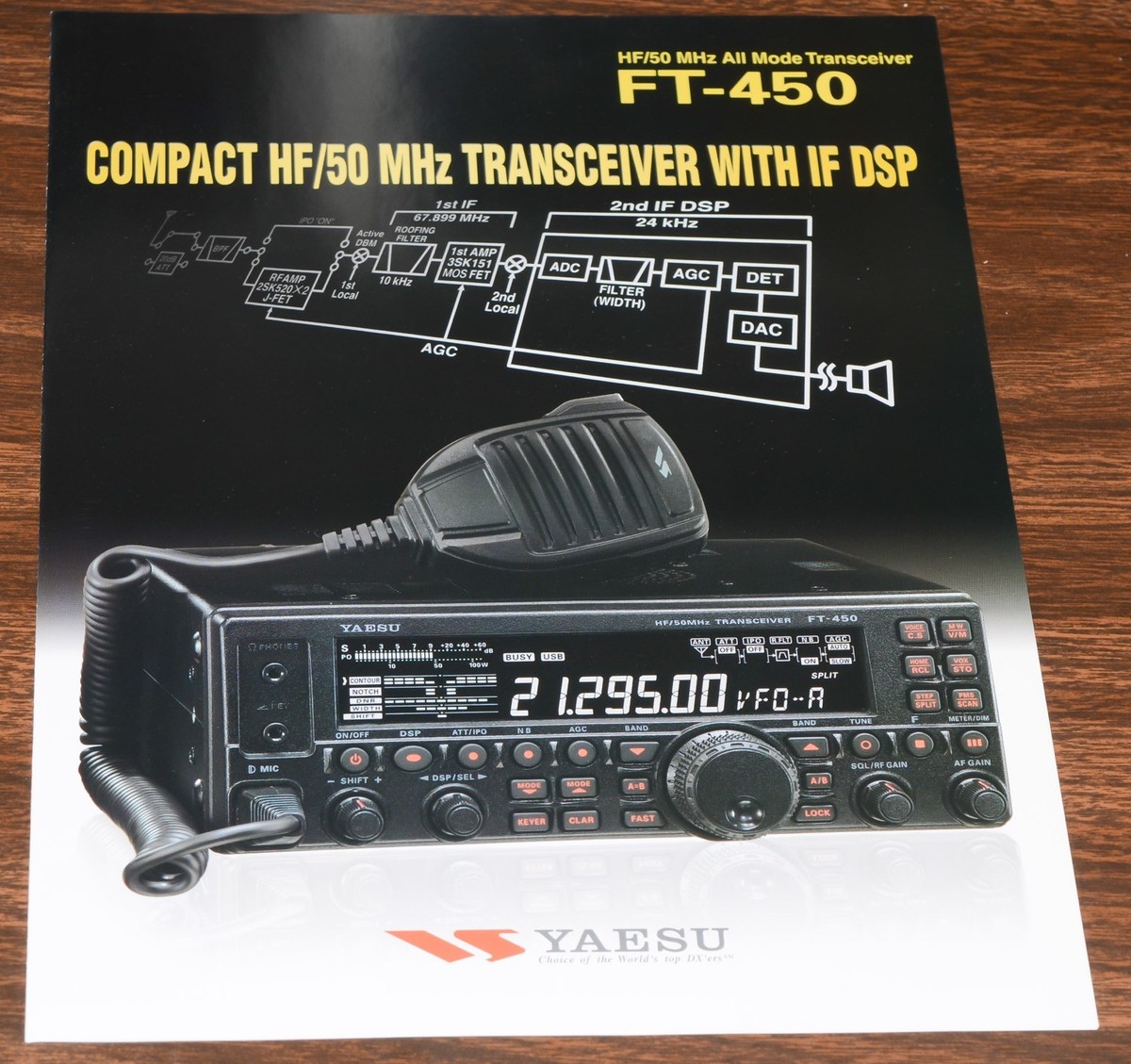 トランシーバー YAESU FT-450 hf\50mhz Transceiver ysu-ft-450d_us_xl.jpg