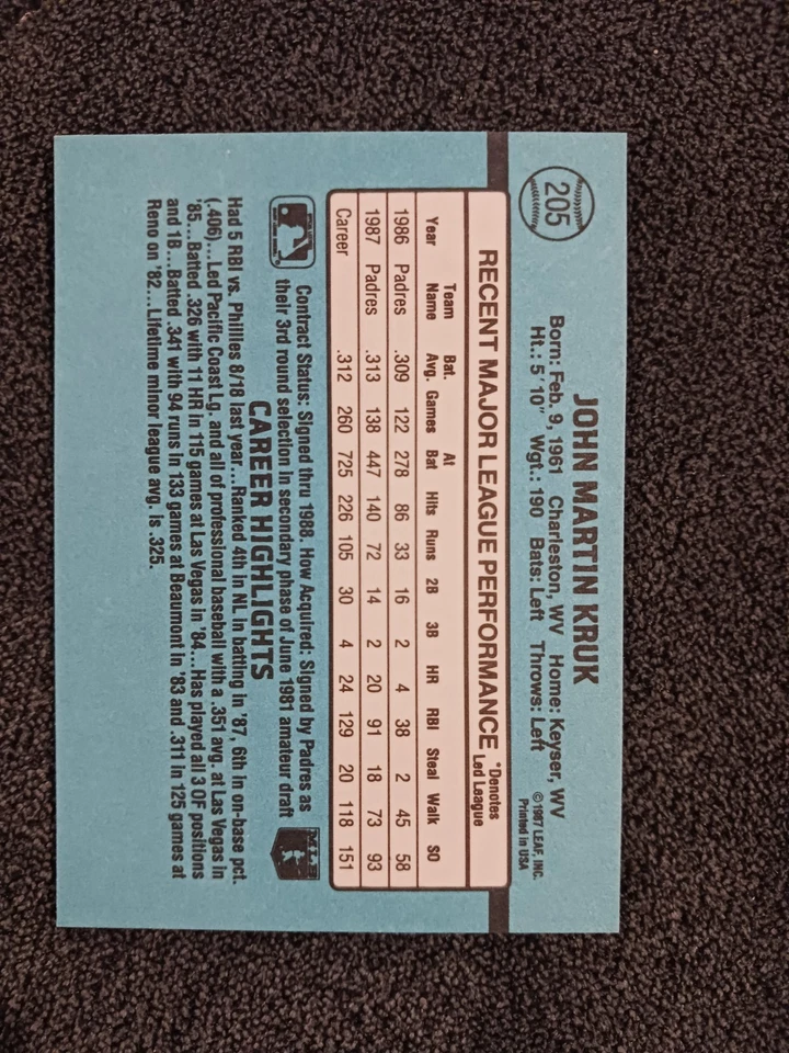 1988 Donruss - John Kruk #205 - Padres - ungraded - Image 2 of 2