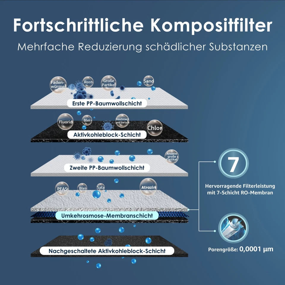 Waterdrop Aufpo  G3 Umkehrosmoseanlage, 400 GPD,  Entkalkungsanlage RO - Bild 3 von 4