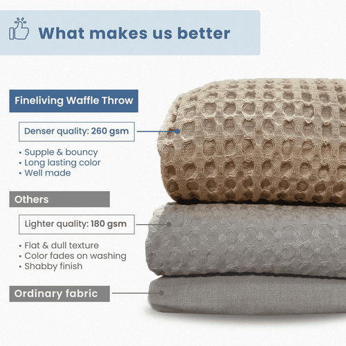 The Fine Living Co. 100% Cotton Waffle Weave Throw Blanket Lightweight Soft - Picture 6 of 6