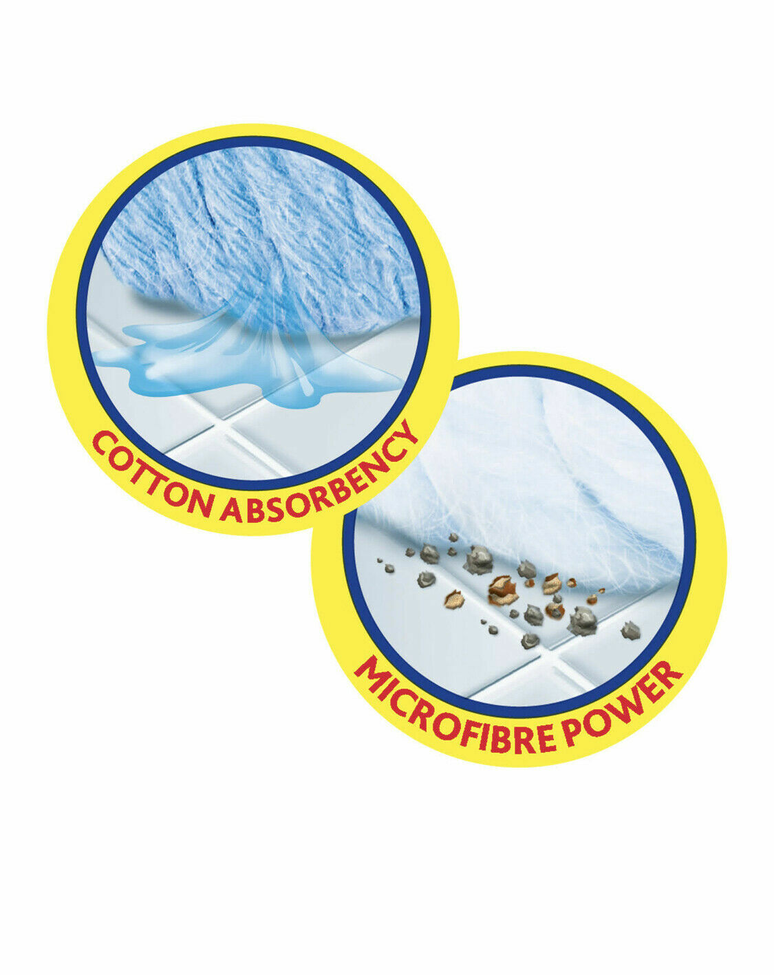 X2 Vileda SuperMocio Refill Microfibre & Cotton Mop Head Replacement