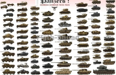 #ad #ad WW2 Picture Photo German Wehrmacht Tanks Panzer Armored Vehicles 5760 $5.36