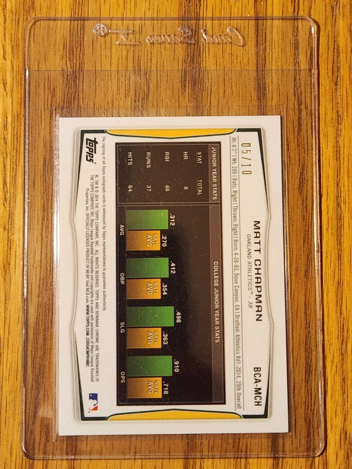 2014 Bowman Draft Chrome Draft Pick Matt Chapman 1st Blue Wave Auto #BCA-MCH /10 - Image 2 of 3