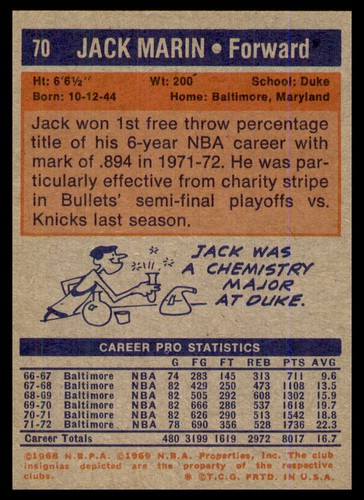 You Pick 1972/73 Topps Basketball No Creases Unless Noted #1-262 BX1A - Bild 79 von 331