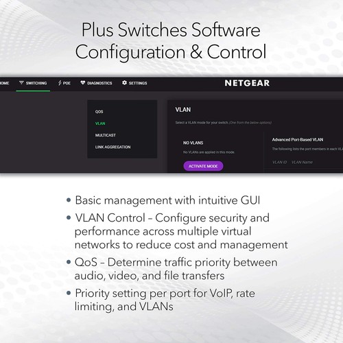 NETGEAR GS305EPP Smart Managed Plus Switch 5 Gigabit Ports 4 PoE 120W Budget - Picture 3 of 6