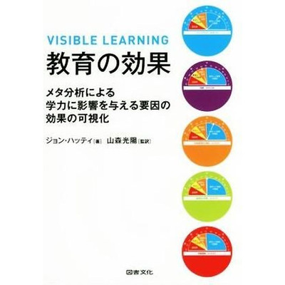Effects of education Visualizing the factors affecting academic ability Used 1