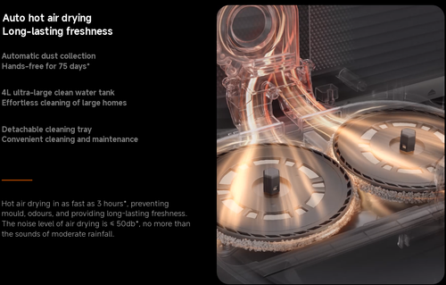 Xiaomi Robot Vacuum X20 Max 8000Pa Roboterstaubsauger Staubsauger Kehren Wische - Bild 16 von 18