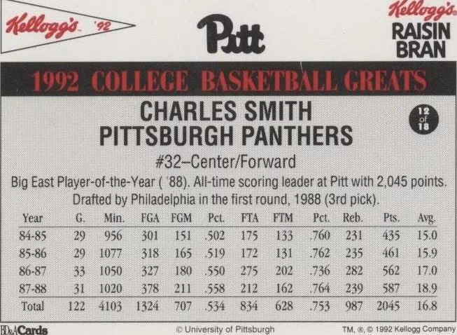 1991-92 Kellogg's College Basketball Greats - Charles Smith #12