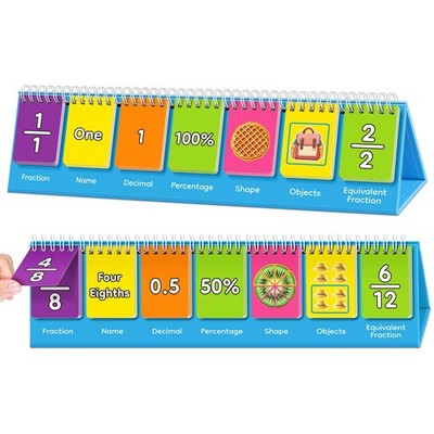 Fraction Manipulatives For Elementary School Fraction Circles & Percentage & Dec