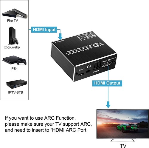 HDMI 2.0 Audio Extractor Splitter HDMI ARC + SPDIF Audio + 3.5mm Converter 60Hz - Bild 11 von 11