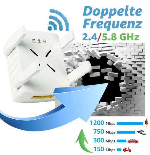 1200Mbps Wzmacniacz Wifi WLAN Repeater Router Range Signal Access Point Booster - Zdjęcie 2 z 9