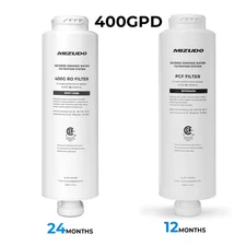 MIZUDO Replacement Filter, Replacement for *Megaflo Mini 400GPD Reverse Osmosis