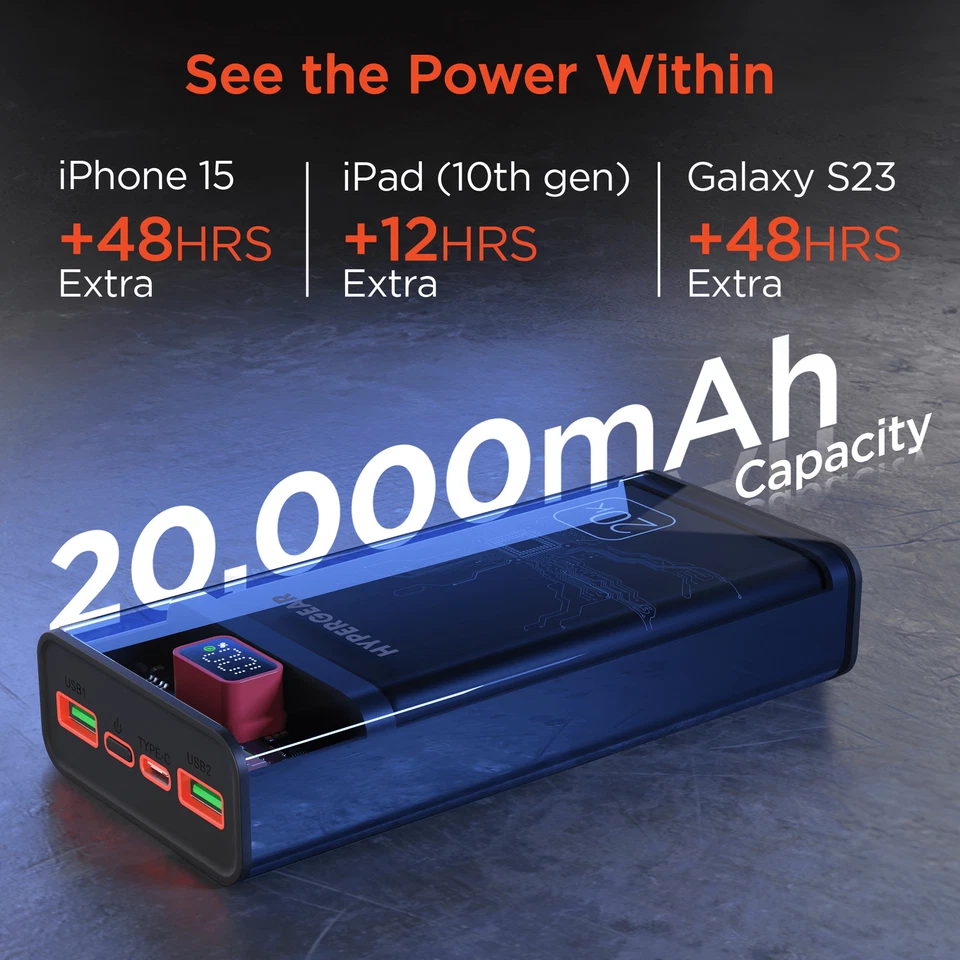 Banco de alimentación PD transparente HyperGear ClearCharge XL 20000mAh con carga rápida USB Foto 3 de 4
