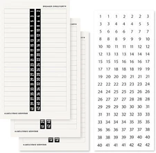 Breaker Panel Labels Electrical Electric Box Sticker Number Directory Load Cente