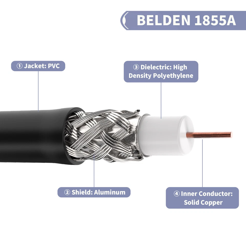 Micro HD BNC Male to BNC Female Belden 1855A HD-SDI/3G/6G Video Cable 10cm~25ft - Image 4 of 4