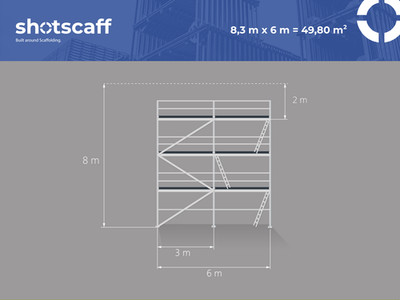 50.40 sqm scaff 74 scaffolding NEW Scaffolding working scaffold