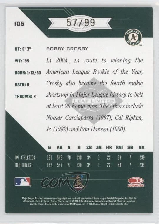 2005 Leaf Limited Spotlight Bronze /99 Bobby Crosby #105 - Image 2 of 2