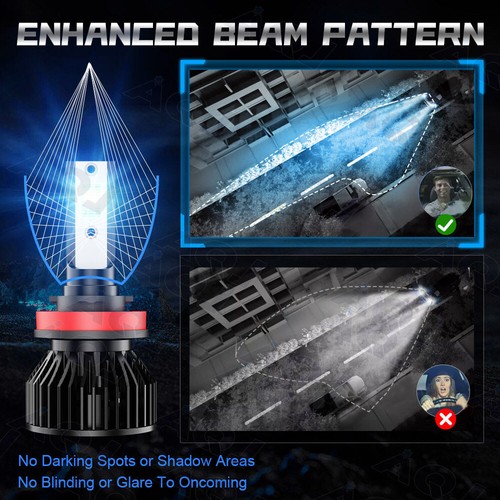 For Ford Ranger 2021 2022 2023 6x Blue LED Headlight Hi/Lo + Fog Light Bulbs kit - Picture 10 of 18