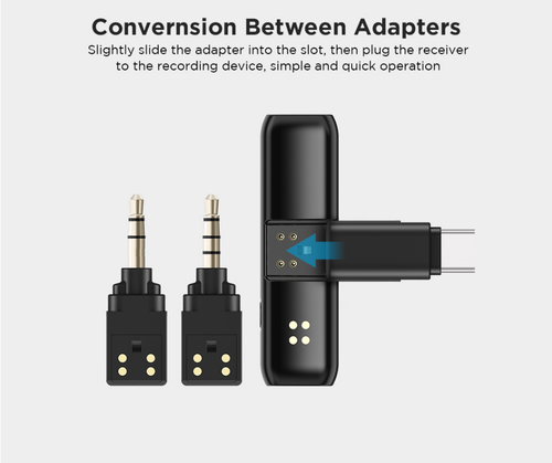 BOYA BY-WM3 Lavalier Wireless Microphone System 2.4g for Camera DSLR Smartphone - Picture 2 of 15