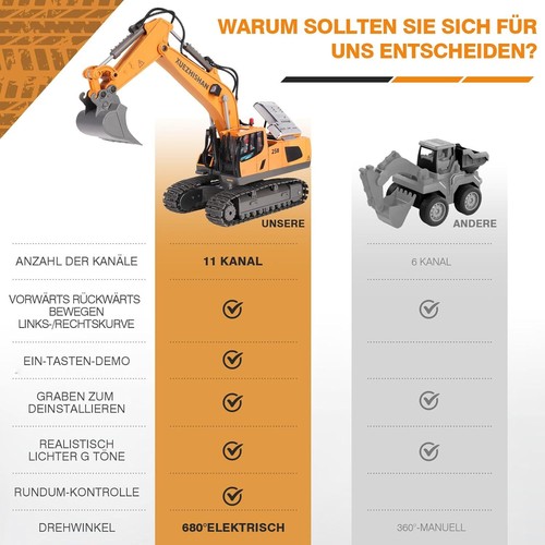 Ferngesteuerter Bagger Spielzeug RC Bagger mit Metall Schaufel Lichtern & Sound - Bild 9 von 21