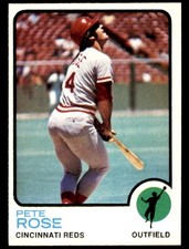 1973 Topps Baseball Complete Set