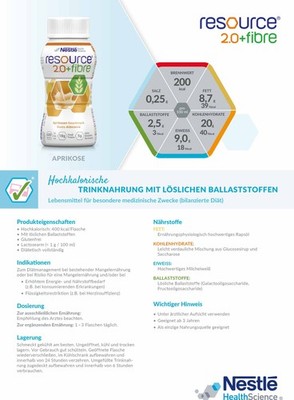 Resource 2.0 fibre 24x200ml Mischkarton PZN 02820658 (15,44 EUR/l)