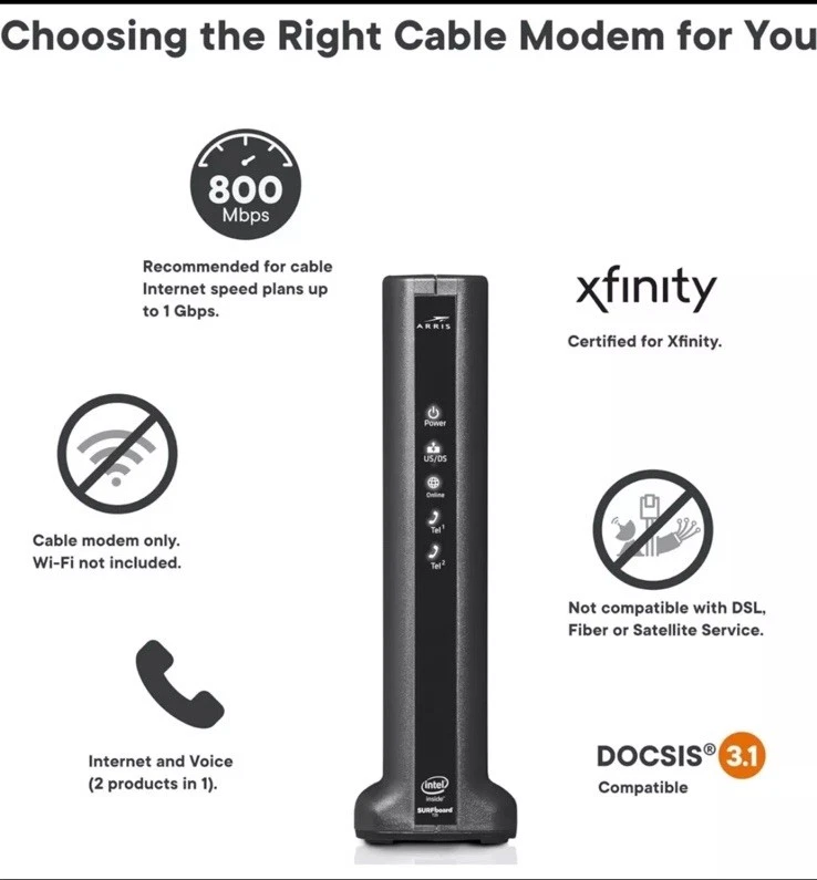 ARRIS SURFboard T25 DOCSIS 3.1 Gigabit Internet & Voice Cable Modem 2Gbps - Image 2 of 3
