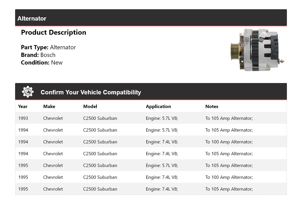 适用于 1993 - 1995 雪佛兰 C2500 Suburban Bosch 交流发电机(全新)1994 — 第 2/4 张图片