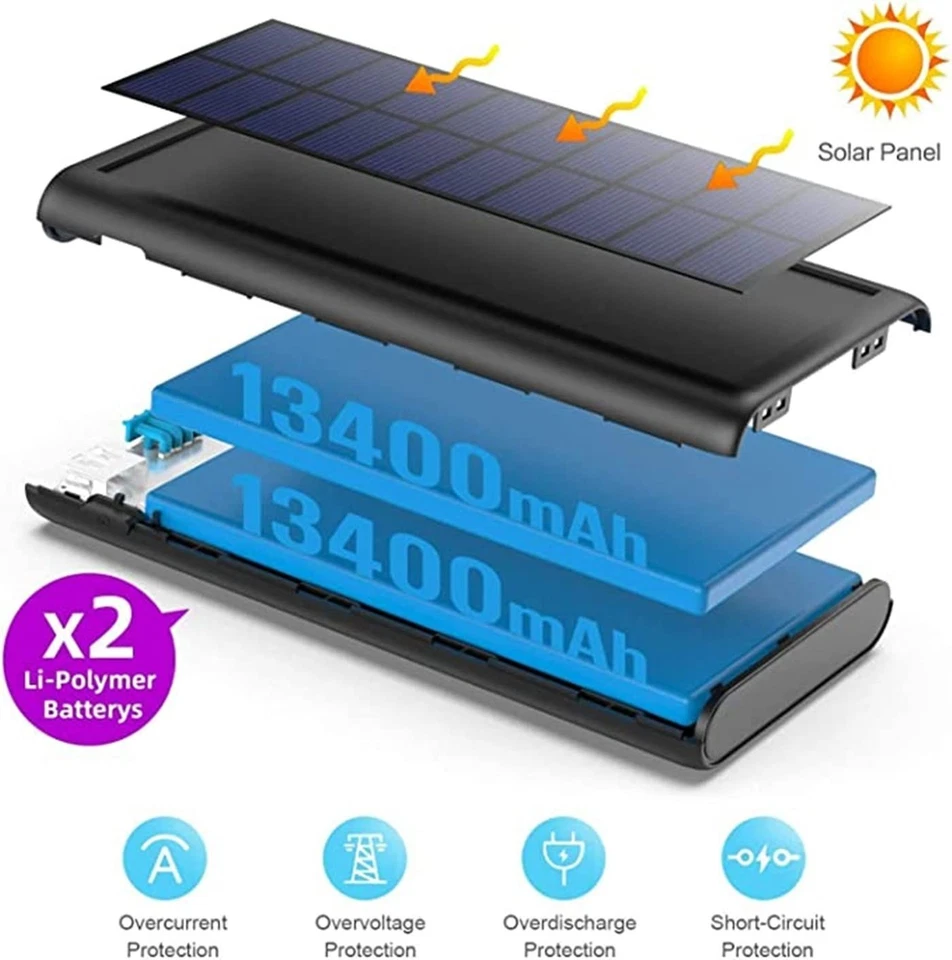 Batterie Externe Solaire 26800mAh Chargeur Portable USB-C - Photo 2/4
