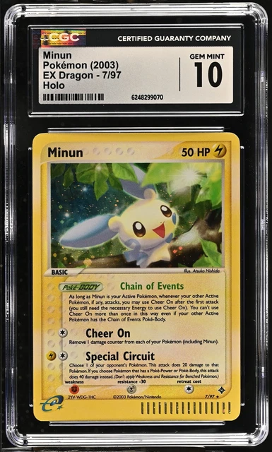 Minun