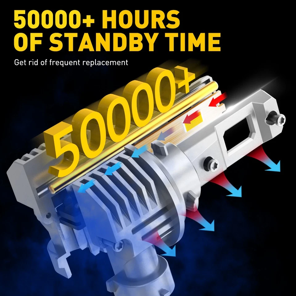 AUXITO H11 H8 H9 H16JP Bombillas antiniebla LED 3000K-6000K Lámparas súper brillantes 8000LM Foto 3 de 4