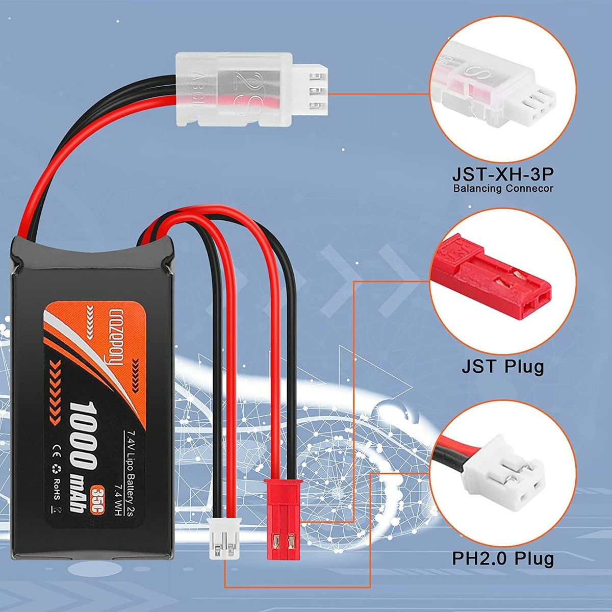 URGENEX 2S Lipo Battery 7.4V 900mAh - For SCX24 & 1/24-1/10 Scale RC Cars, PH2.0 Plug, 30C Discharge